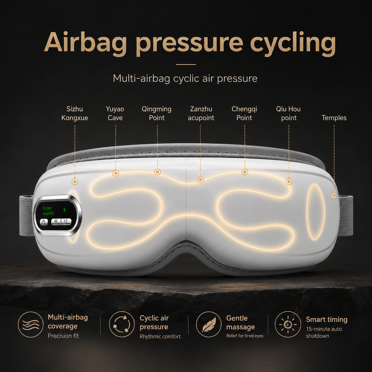 Articave Rechargeable Eye Massager with Air Compression