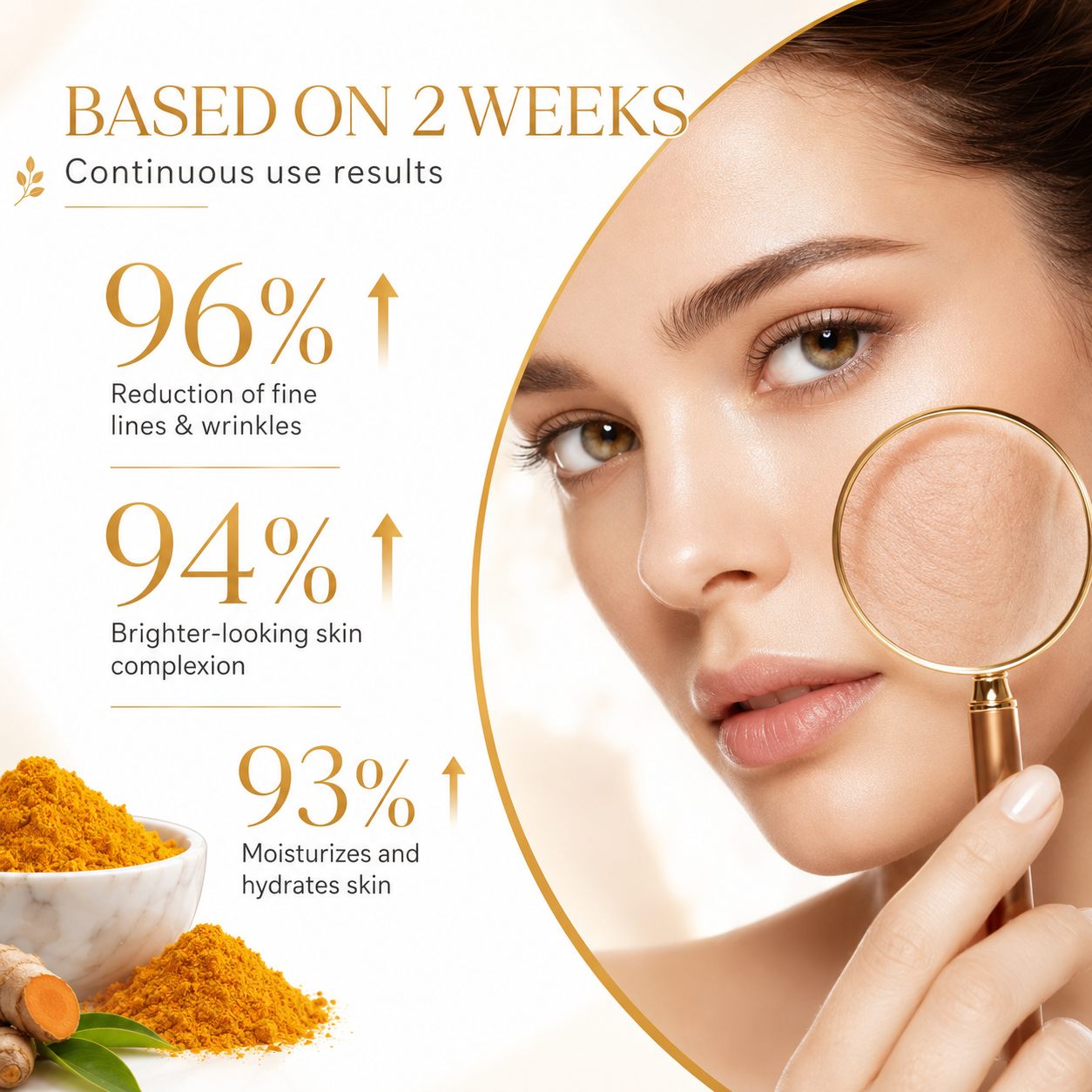 Vitamin C & Turmeric Radiance Moisturizer - 50 ml